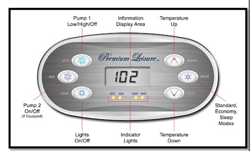 Control panel diagram: JETS, AUX, LIGHT on the left; WARM, MODE, COOL on the right; temperature display in the center